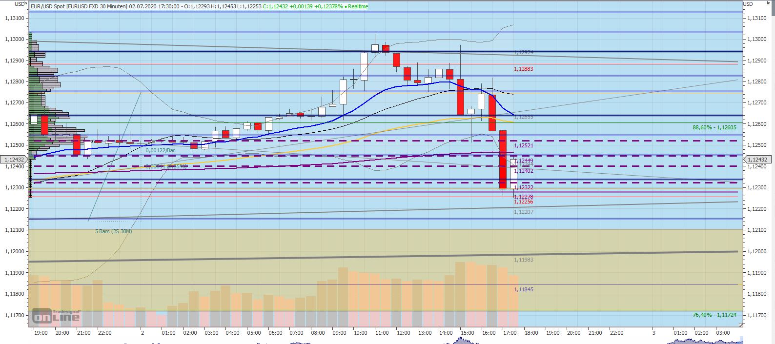 Gaertnerin's Boersen-Huesli 1188724