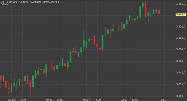 Gaertnerin's Boersen-Huesli 1188765