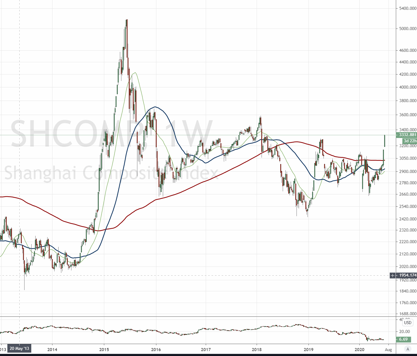 Der USA Bären-Thread 1189238