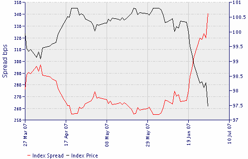 Der USA Bären-Thread 106484
