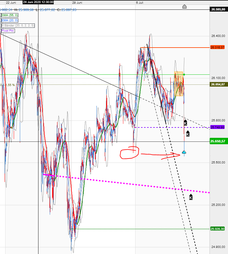 QV ultimate (unlimited) 1189846