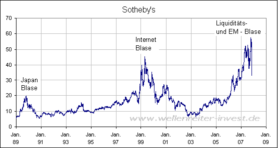 Der USA Bären-Thread 130746