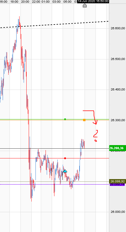 QV ultimate (unlimited) 1190468