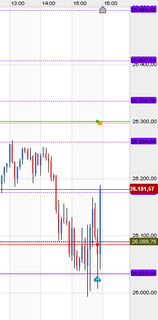 QV ultimate (unlimited) 1190534