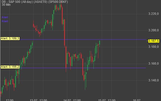 Gaertnerin's Boersen-Huesli 1190578