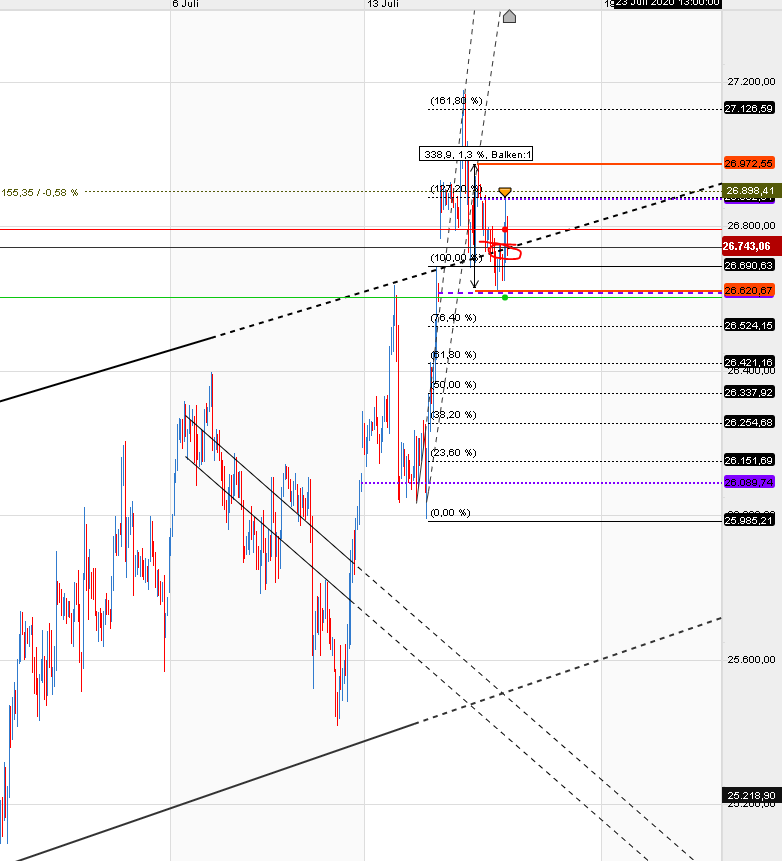 QV ultimate (unlimited) 1190938