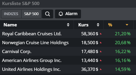 Der USA Bären-Thread 1190916