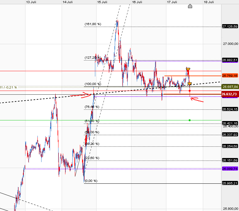 QV ultimate (unlimited) 1191112