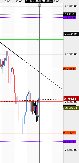 QV ultimate (unlimited) 1191120