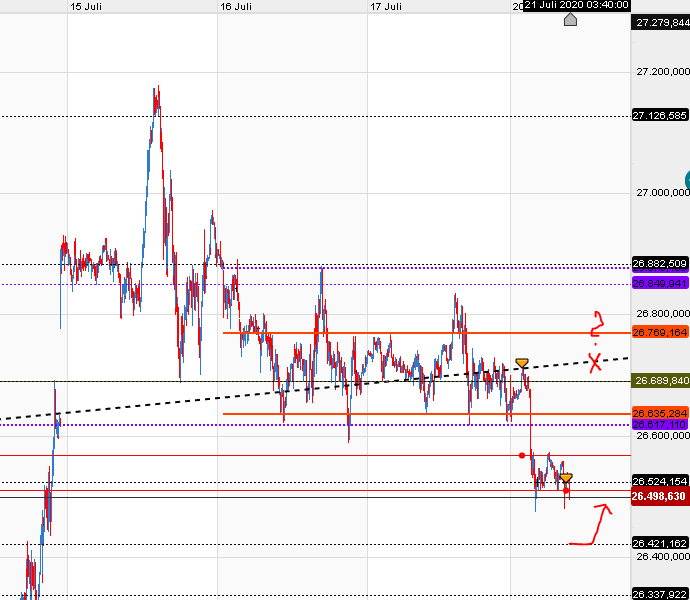 QV ultimate (unlimited) 1191413