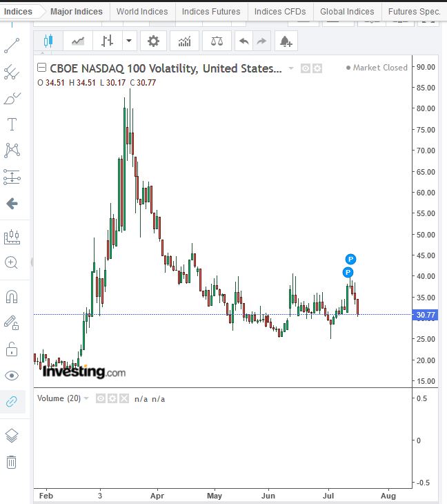 Gaertnerin's Boersen-Huesli 1191379