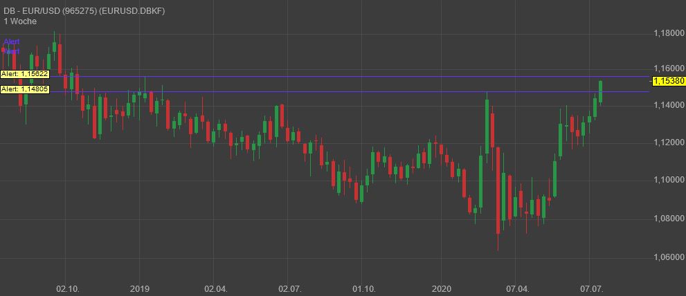 Gaertnerin's Boersen-Huesli 1191689