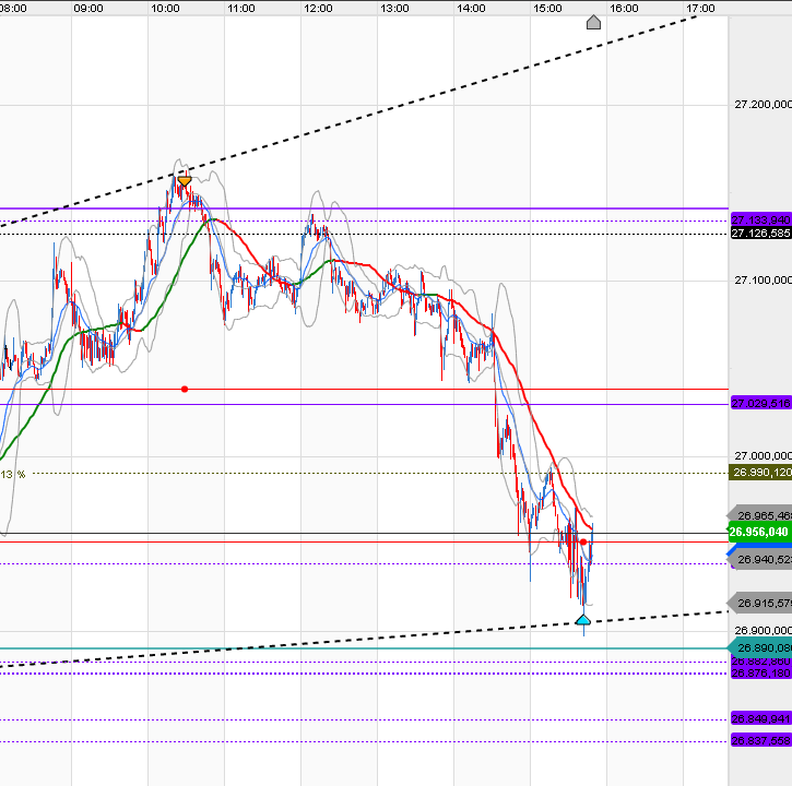 QV ultimate (unlimited) 1192044