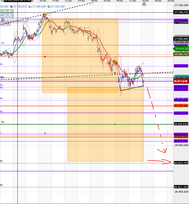 QV ultimate (unlimited) 1192060