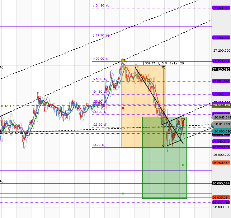 QV ultimate (unlimited) 1192068