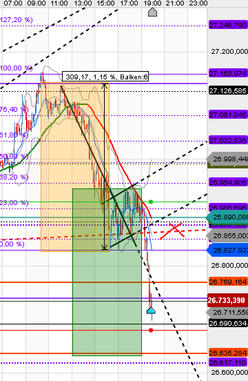 QV ultimate (unlimited) 1192078