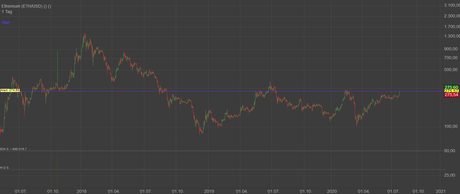 Gaertnerin's Boersen-Huesli 1192097