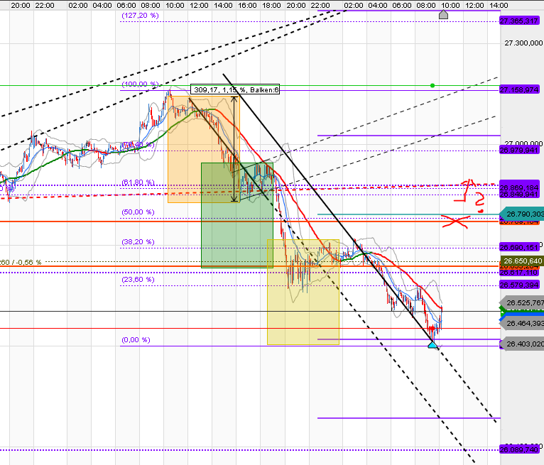 QV ultimate (unlimited) 1192160