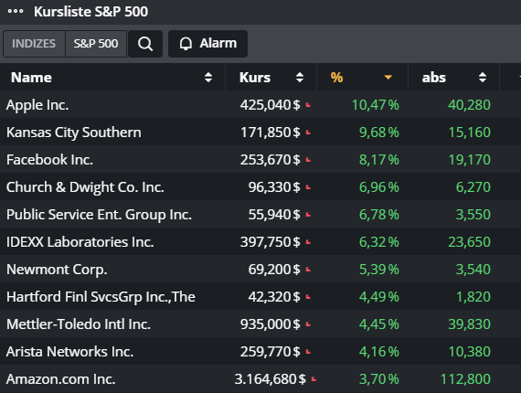 Der USA Bären-Thread 1193567