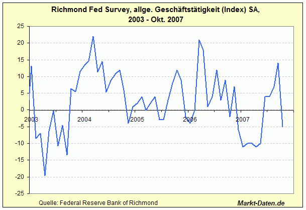 Der USA Bären-Thread 127336