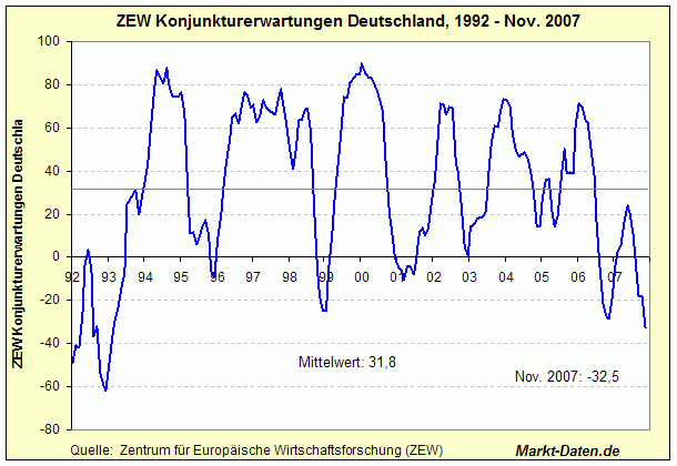 Der USA Bären-Thread 131697