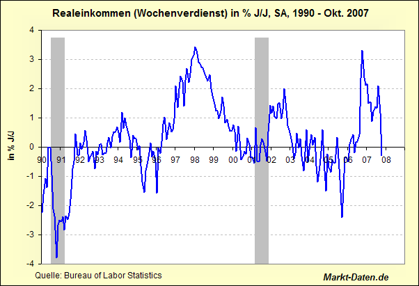 Der USA Bären-Thread 131745