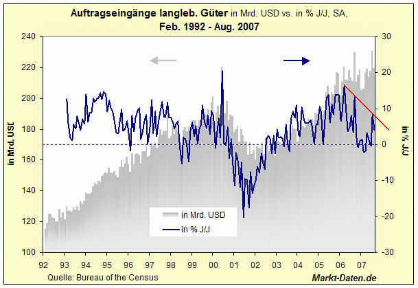Der USA Bären-Thread 122389