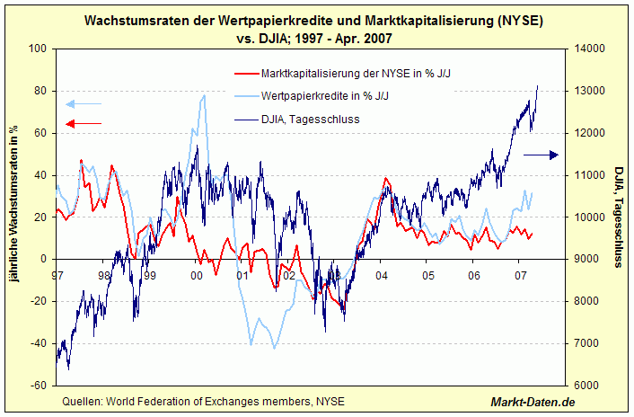 Der USA Bären-Thread 100447