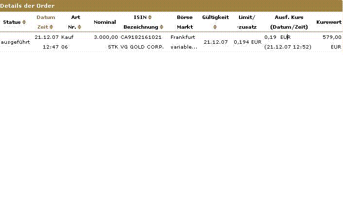 VG Gold ( ISIN: CA9182161021 ) 137950