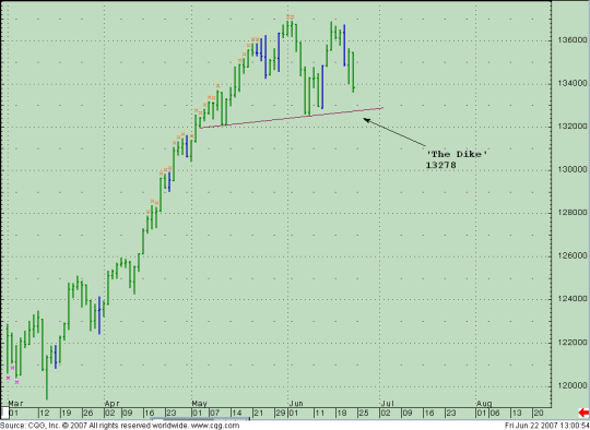 Der USA Bären-Thread 105574