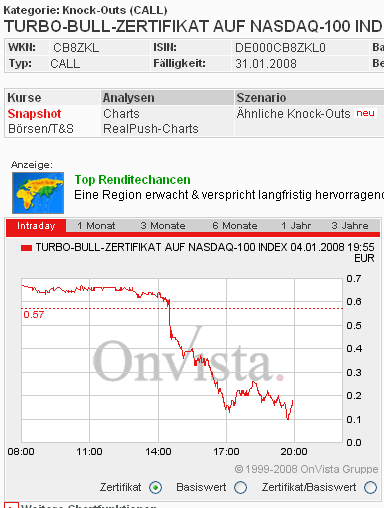 Das Bärengebrüll wird schon wieder lauter, 139770