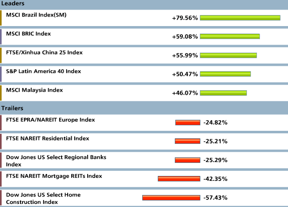 ►TTT- Montag 07.01.2008 140151