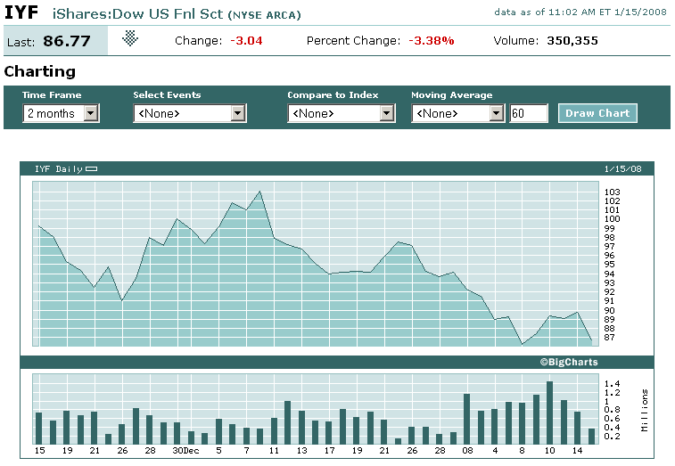 ▶ TTT - Dienstag, 15.01.2008 141873