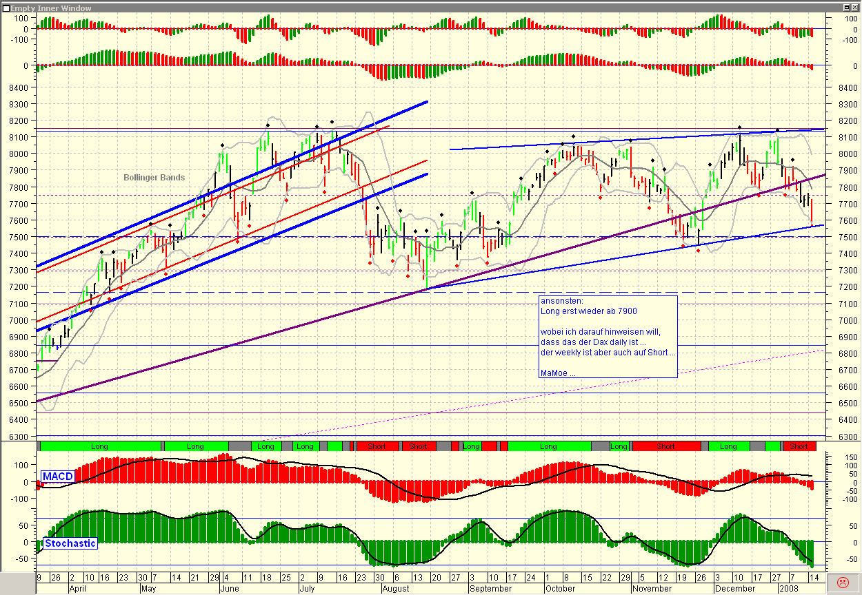 ▶ TTT - Dienstag, 15.01.2008 141933
