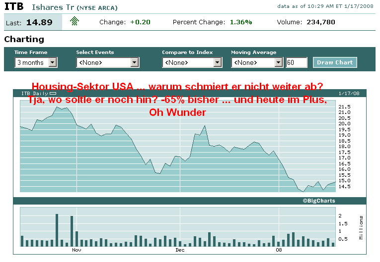 ▶ TTT - Donnerstag, 17.01.2008 142367