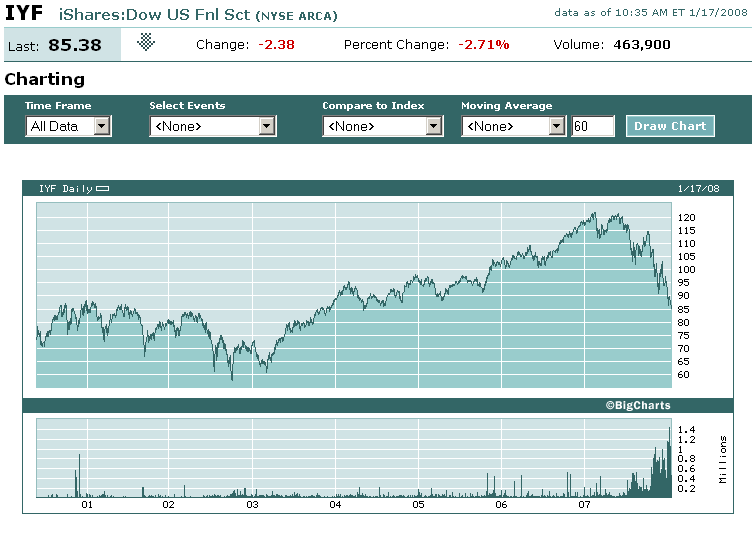 ▶ TTT - Donnerstag, 17.01.2008 142371