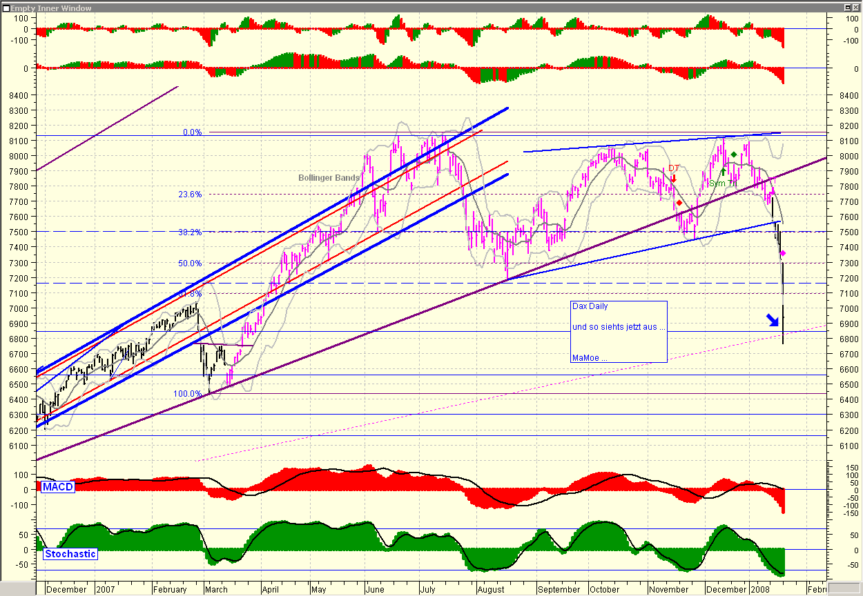 ▶ TTT - Montag, 21.01.2008 142983