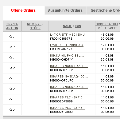 ▶ TTT - Dienstag, 22.01.2008 143297