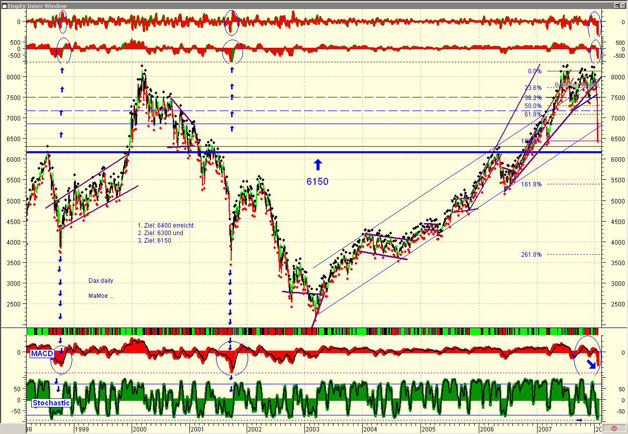 ▶ TTT - Mittwoch, 23.01.2008 143528