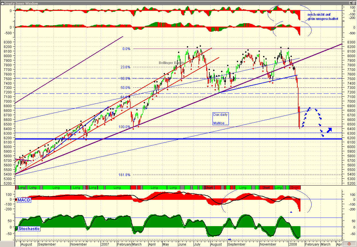 ▶ TTT - Mittwoch, 23.01.2008 143533