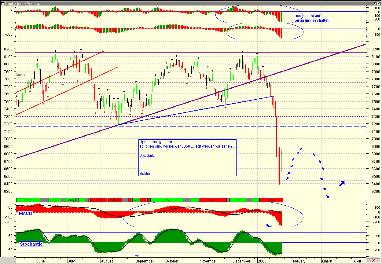▶ TTT - Donnerstag, 24.01.2008 143890