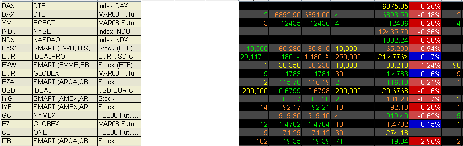 ▶ TTT - Mittwoch, 30.01.2008 145148