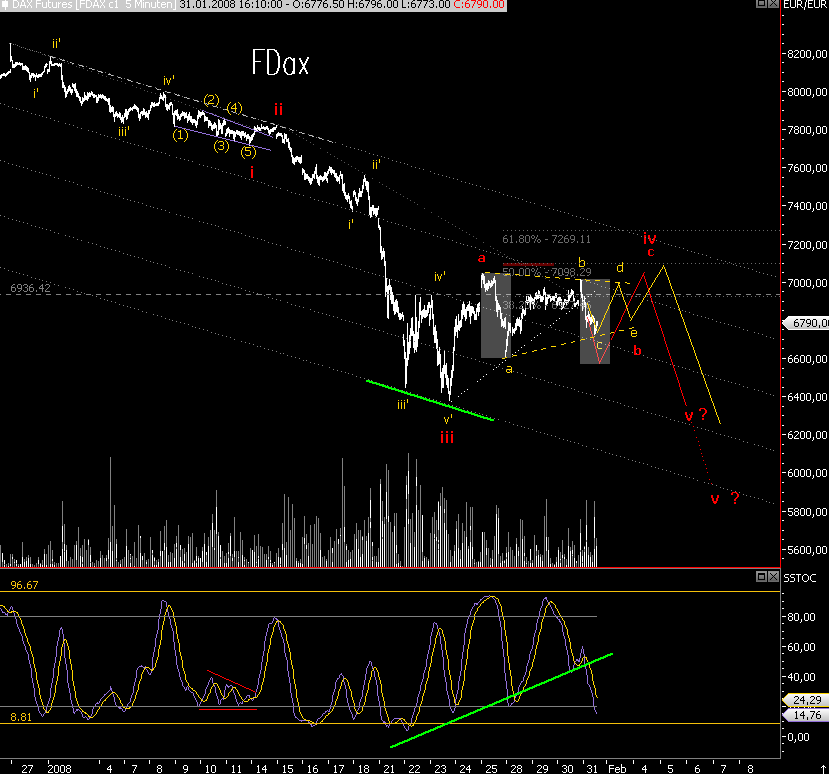 Das Bärengebrüll wird schon wieder lauter, 145378