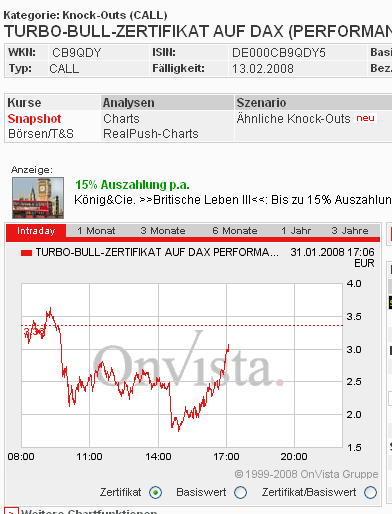 Das Bärengebrüll wird schon wieder lauter, 145384