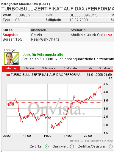 Das Bärengebrüll wird schon wieder lauter, 145525
