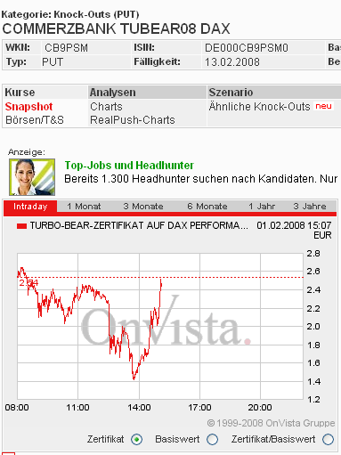 Das Bärengebrüll wird schon wieder lauter, 145667