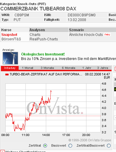 Das Bärengebrüll wird schon wieder lauter, 147082