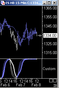 Das Bärengebrüll wird schon wieder lauter, 147123