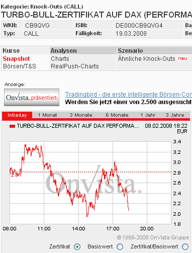 Das Bärengebrüll wird schon wieder lauter, 147136