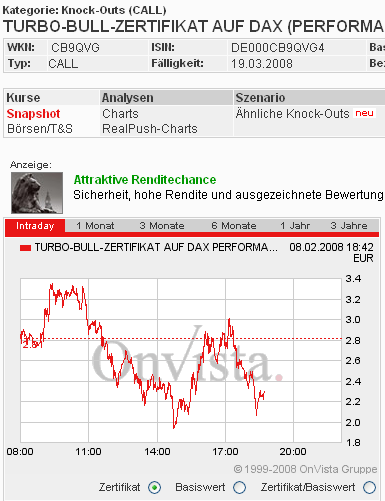 Das Bärengebrüll wird schon wieder lauter, 147142